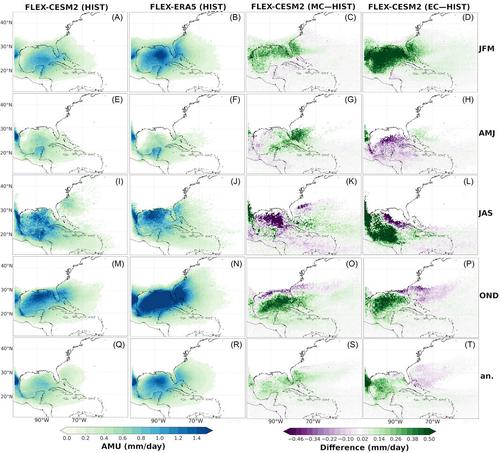 Projected changes in moisture sources and sinks affecting the US East Coast and the Caribbean Sea