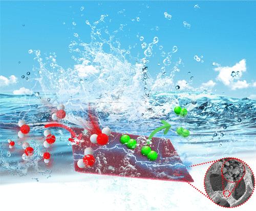 Operando Electro-Oxidation Reconstitution of a Newly Designed 2D Co(II)-MOF on Nickel Foam to Cobalt Oxyhydroxide Nanosheets towards Energy Sustainability: A Holy Grail in Electrocatalytic Water Splitting