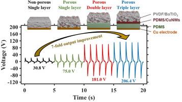 Synergistic effects of porous ferroelectric friction layer and intermediate layers for remarkable performance enhancement of triboelectric nanogenerator