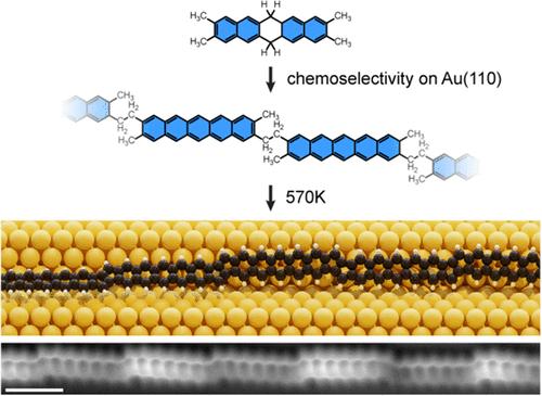 Enhancing Chemoselectivity of On-Surface Reactions on Reconstructed Au(110): The Case of a Pentalene-Bridged Polyacene Analogue