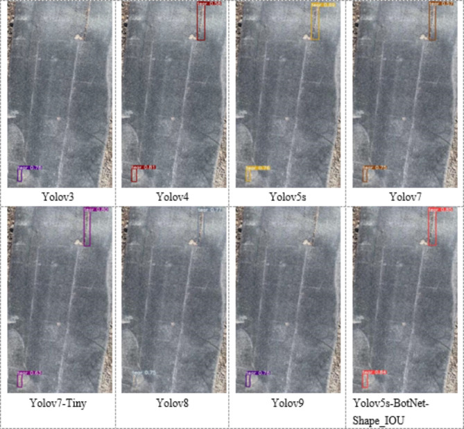 YOLO-STOD: an industrial conveyor belt tear detection model based on Yolov5 algorithm.