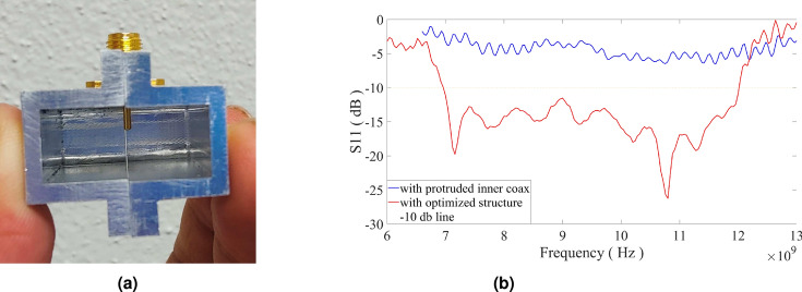 A wideband coaxial-to-waveguide transition devised with topology optimization.