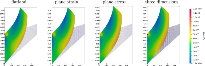 Plane stress finite element modelling of arbitrary compressible hyperelastic materials