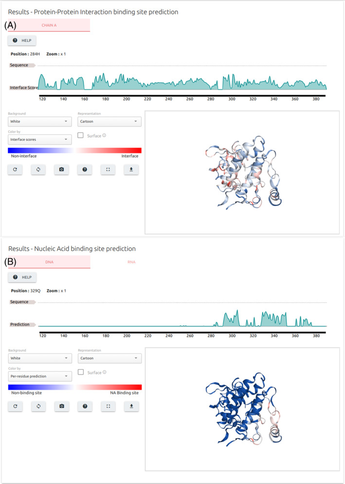 CSM-Potential2: A comprehensive deep learning platform for the analysis of protein interacting interfaces.