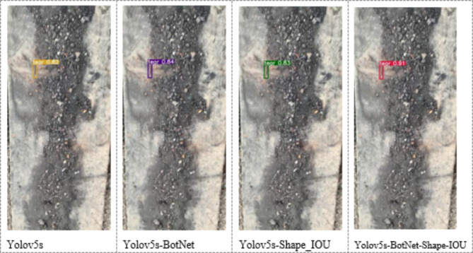 YOLO-STOD: an industrial conveyor belt tear detection model based on Yolov5 algorithm.