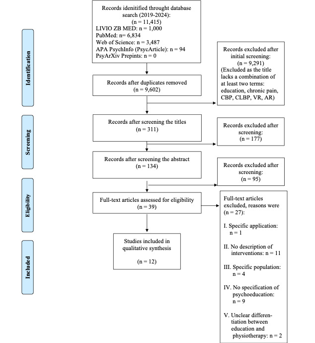 Integration of Conventional and Virtual Reality Approaches in Augmented Reality for Theory-Based Psychoeducational Intervention Design for Chronic Low Back Pain: Scoping Review.