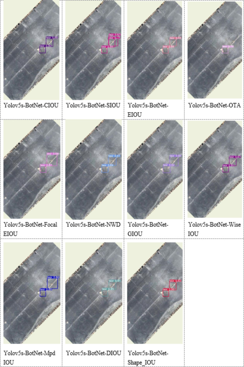 YOLO-STOD: an industrial conveyor belt tear detection model based on Yolov5 algorithm.