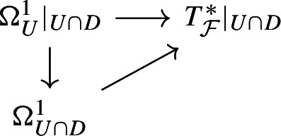 Abstract Image