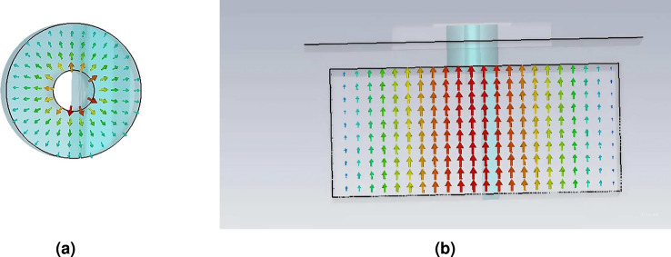 A wideband coaxial-to-waveguide transition devised with topology optimization.