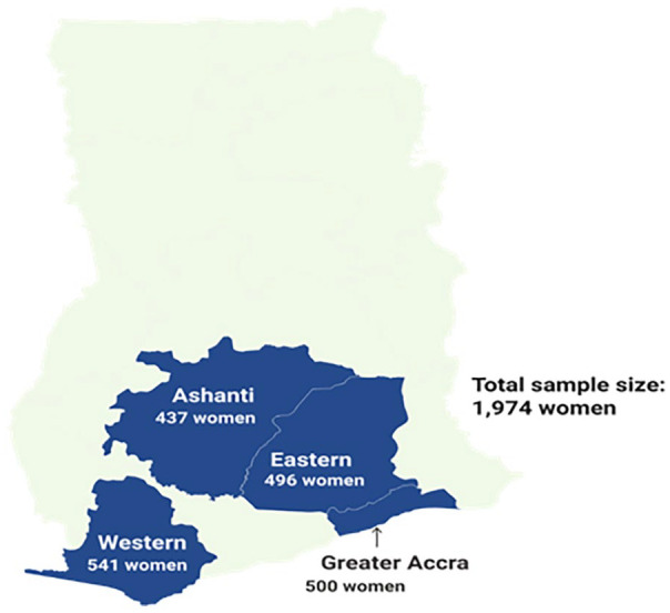 Pathways to care: Factors predicting women's access to clinic versus pharmacy-based medication abortion in Ghana.