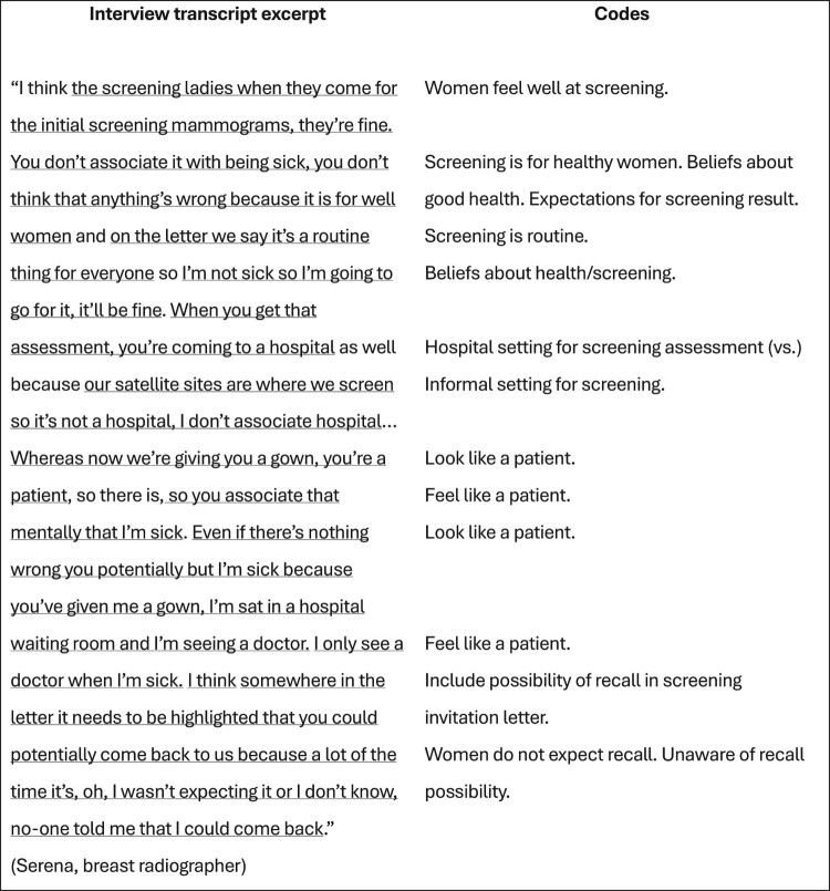 Optimising data sharing whilst protecting participant privacy: a data note describing processed data from a qualitative study of healthcare professionals' experiences of caring for women with false positive screening test results.