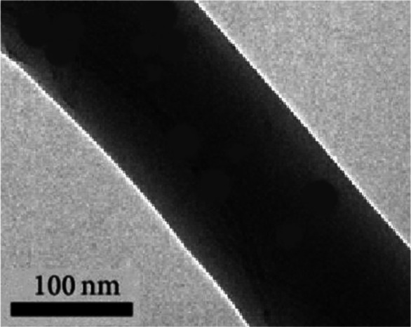 Early osteogenic differentiation of human dental stem cells by gelatin/calcium phosphate- Punica granatum nanocomposite scaffold.