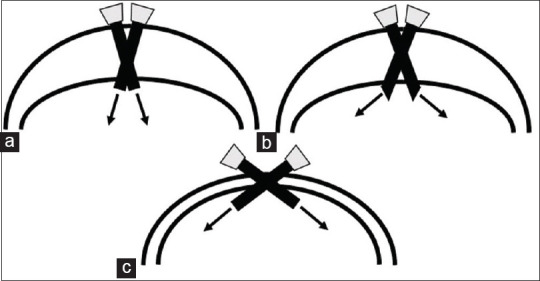 Abstract Image