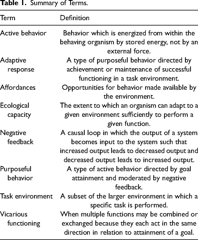 How Purposeful Adaptive Responses to Adverse Conditions Facilitate Successful Auditory Functioning: A Conceptual Model.