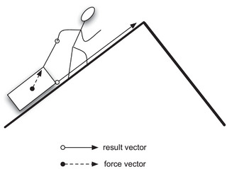 The Geometry and Dynamics of Meaning.