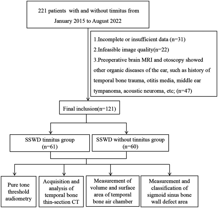 摘要图片
