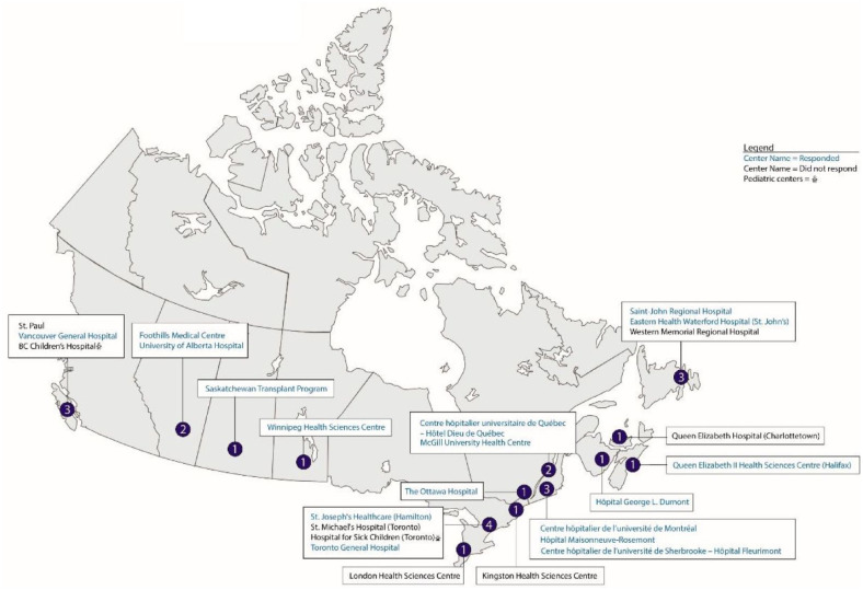 Genetic Assessment of Living Kidney Transplant Donors: A Survey of Canadian Practices.