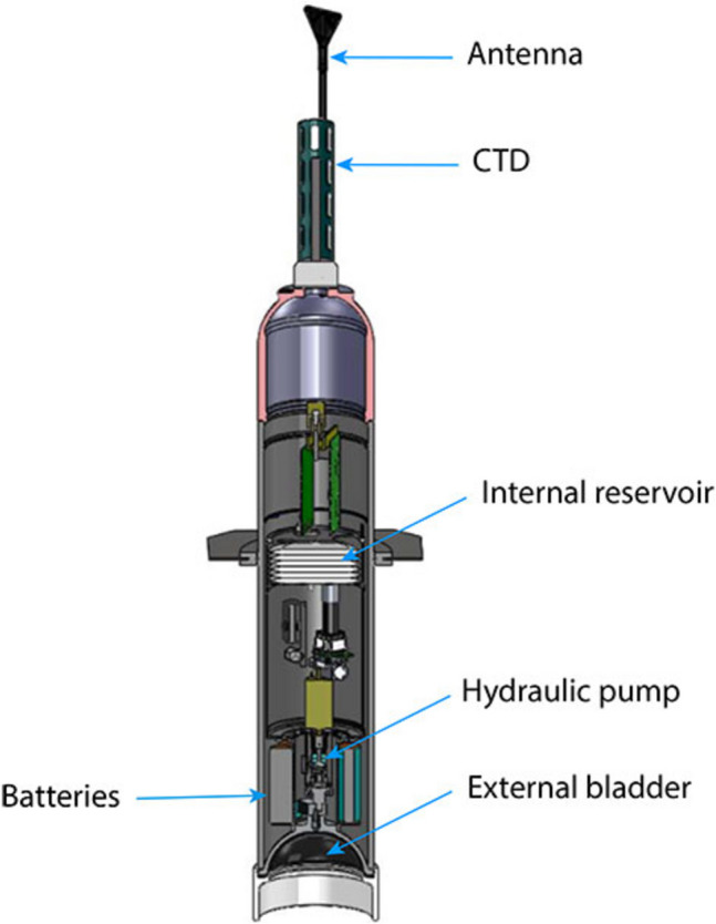 The stabilization and destabilization of marine carbon observations: Co-producing knowledge in murky waters.