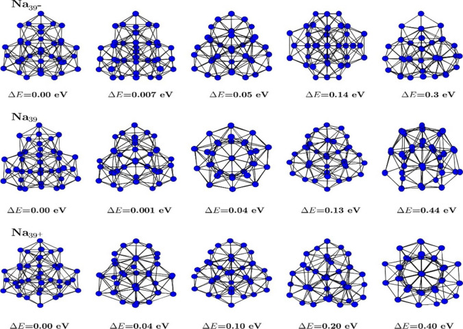 Statistical and data visualization techniques to study the role of one-electron in the energy of neutral and charged clusters of Na<sub>39</sub>.