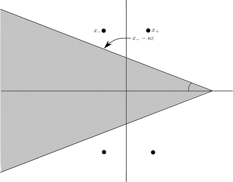 On a Countable Sequence of Homoclinic Orbits Arising Near a Saddle–Center Point