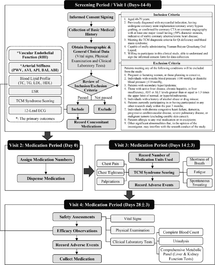 摘要图片