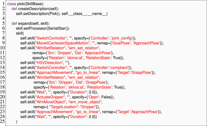 EzSkiROS: enhancing robot skill composition with embedded DSL for early error detection.