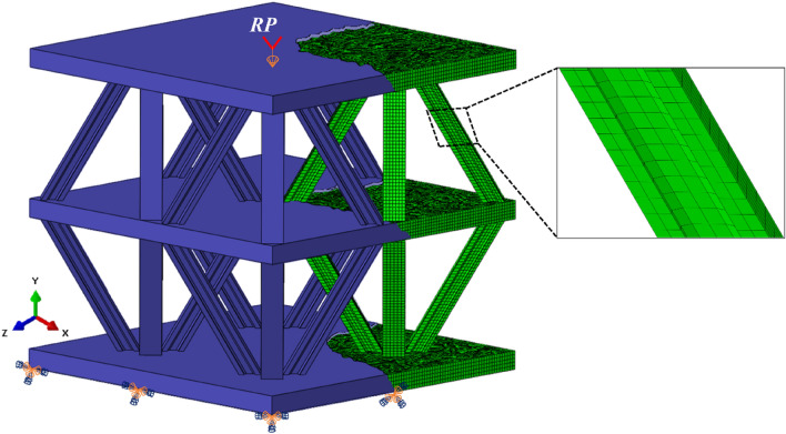Quasi-static and dynamic compression behavior of stacked pyramidal lattice structures with I-beam struts.