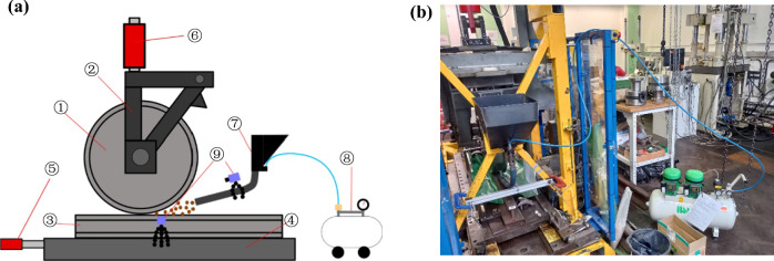 CFD-DEM modelling of particle entrainment in wheel-rail interface: a parametric study on particle characteristics.