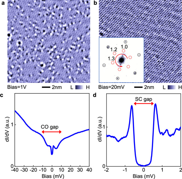 Pressure induced transition from chiral charge order to time-reversal symmetry-breaking superconducting state in Nb-doped CsV<sub>3</sub>Sb<sub>5</sub>.