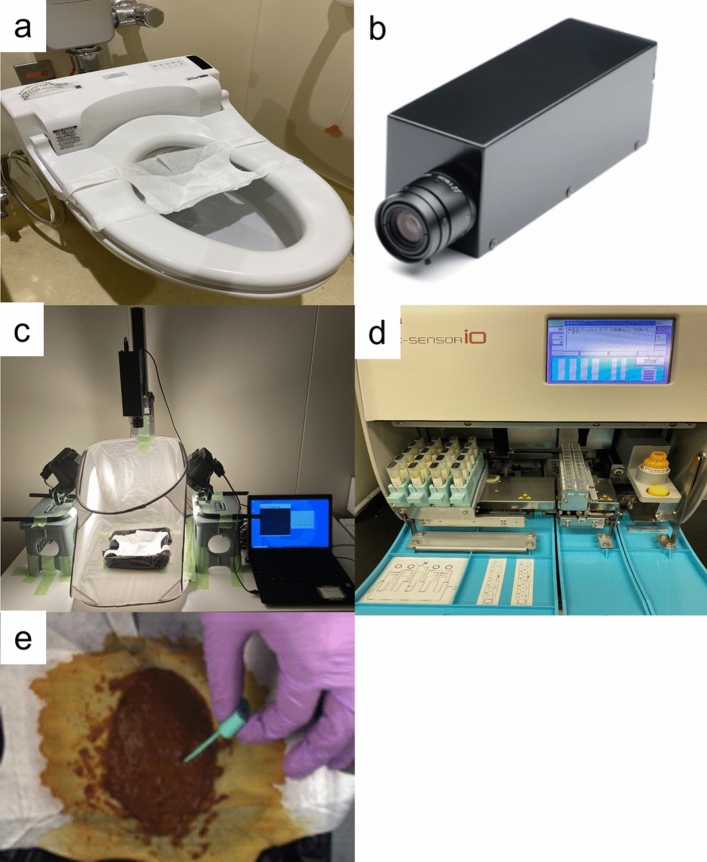 Possibility of determining high quantitative fecal occult blood on stool surface using hyperspectral imaging.