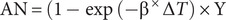 Impact of temperatures on malaria incidence in vulnerable regions of Pakistan: empirical evidence and future projections.