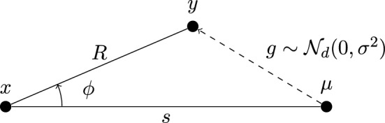 Improved Smoothed Analysis of 2-Opt for the Euclidean TSP
