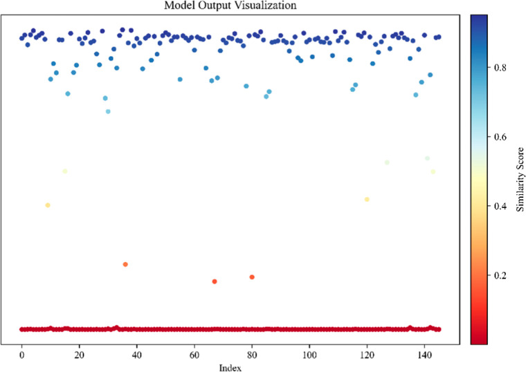MultiT2: A Tool Connecting the Multimodal Data for Bacterial Aromatic Polyketide Natural Products.