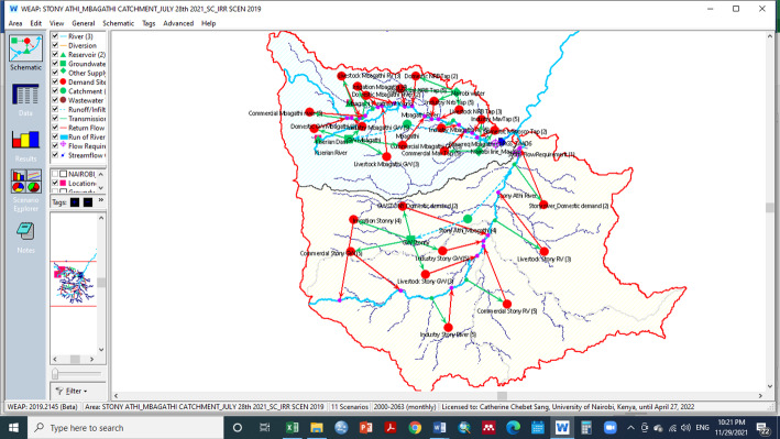 Water security in Mbagathi and Stony Athi catchments within Kenya's SGR corridor under environmental and socio-economic change.