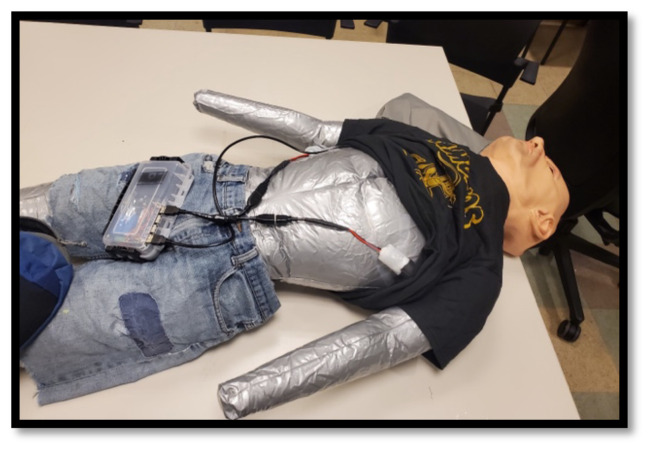 Medical Simulation Anywhere and Anytime: Simulation in a Backpack.