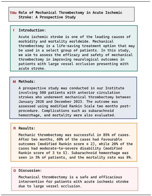 Mastering the Art of First Impressions: Tips to Write a Title, Abstract, and Keywords for a Medical Manuscript.