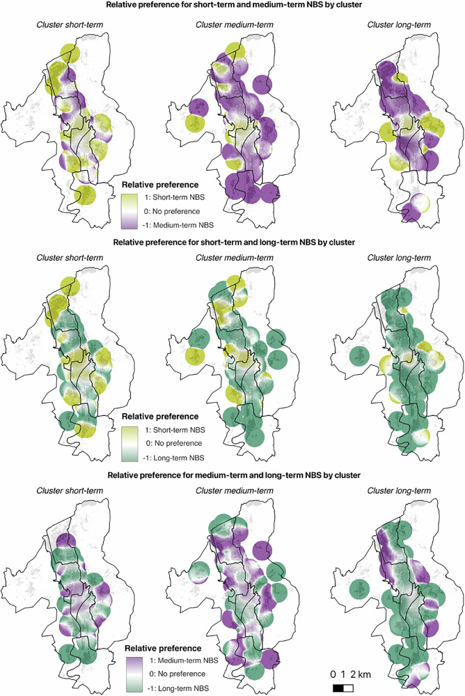 Exploring citizens' preferences for the temporal effectiveness of urban nature-based solutions through participatory GIS.