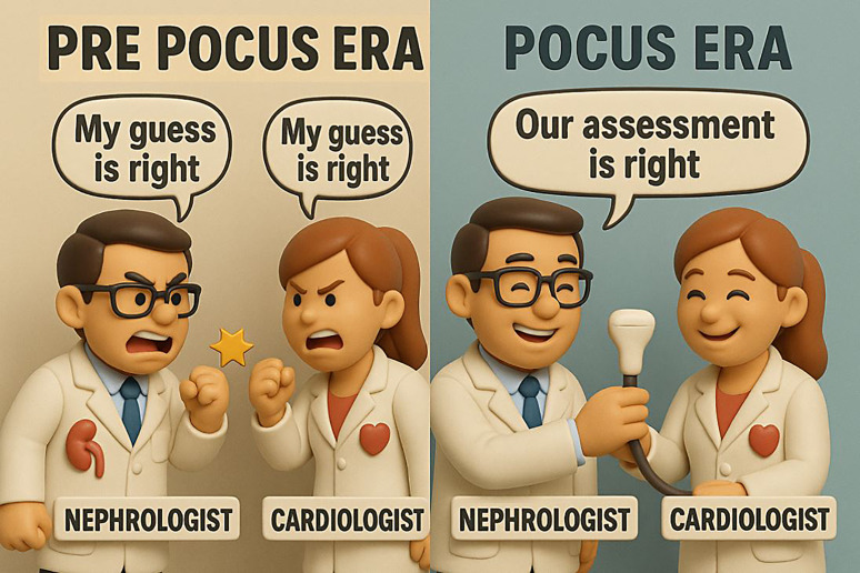 Point-of-Care Ultrasound over Punchlines: Rethinking the Cardiology-Nephrology Standoff in the Era of MedEd Humor.