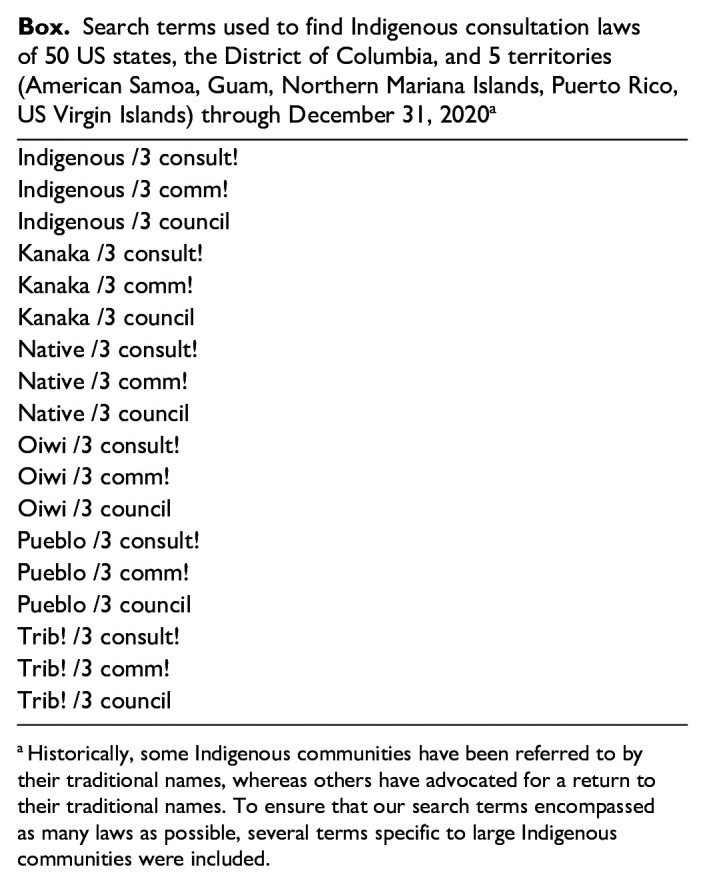 US State and Territorial Indigenous Consultation Laws: A Potential Strategy to Improve the Social Determinants of Health.