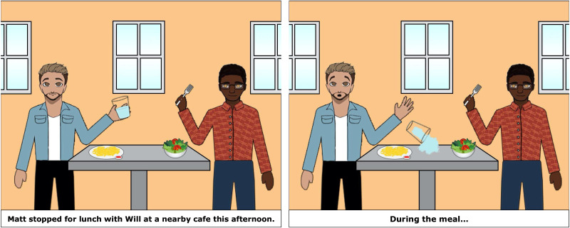 Hearing Pronouns Primes Speakers to Use Pronouns.