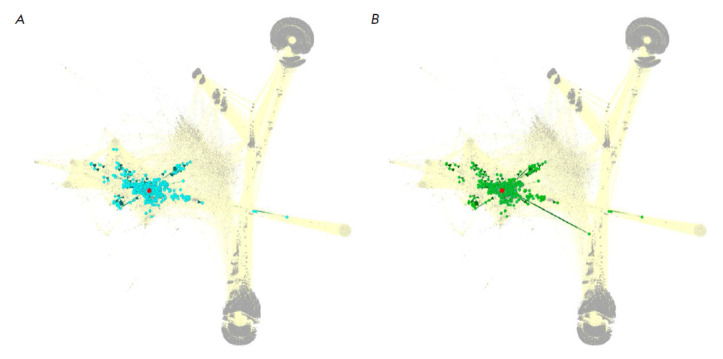 Activation of the ERK1/2 Molecular Pathways and Its Relation to the Pathogenicity of Human Malignant Tumors.
