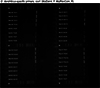 Usefulness of microsatellite loci for differentiating between Dibothriocephalus dendriticus and Dibothriocephalus ditremus (Cestoda: Diphyllobothriidea).