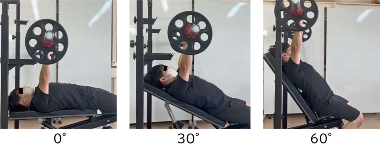 Comparison of muscle activities during bench press at different angles in beginners.
