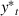 The Delusional Hedge Algorithm as a Model of Human Learning From Diverse Opinions.