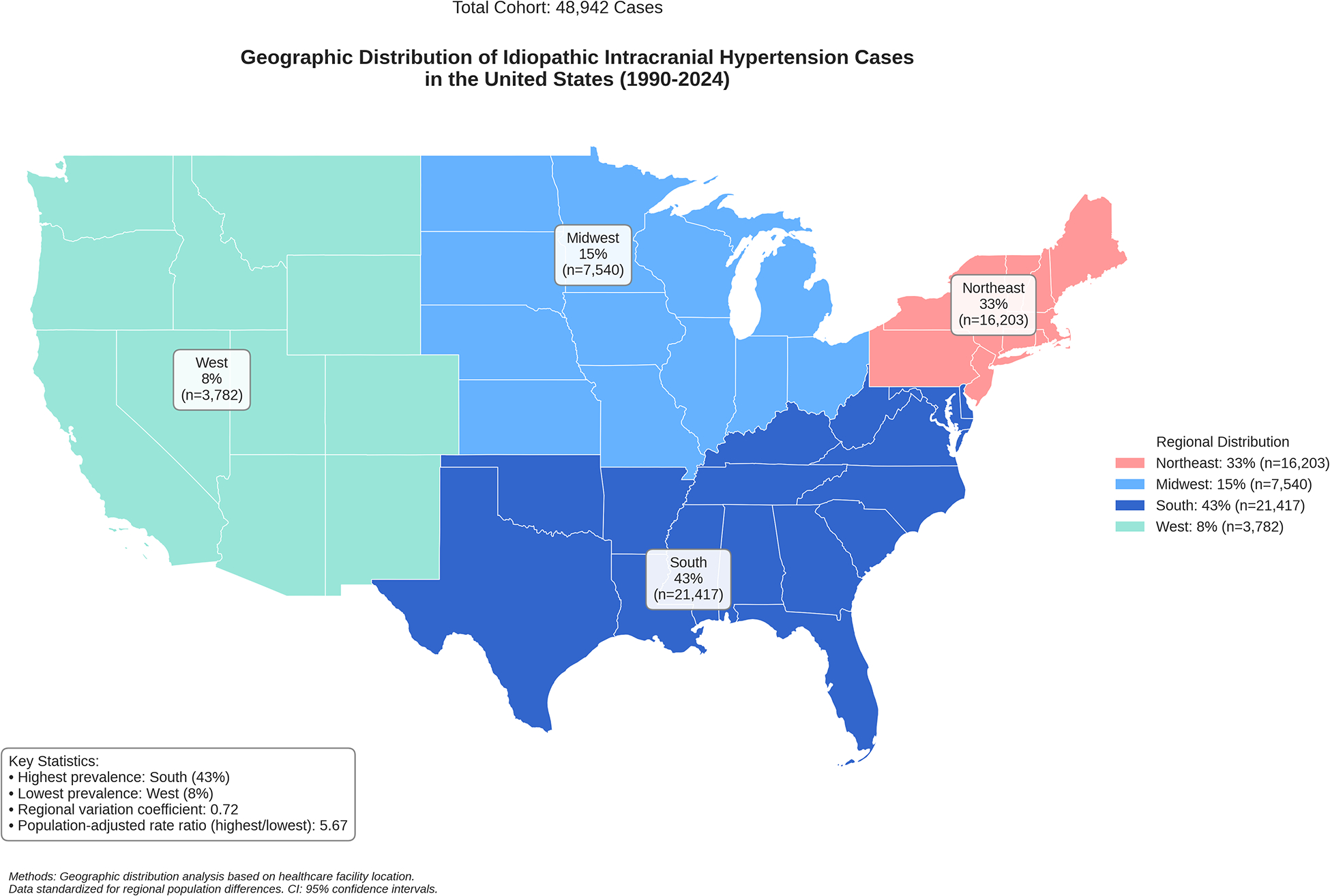 Epidemiological Patterns, Treatment Response, and Metabolic Correlations of Idiopathic Intracranial Hypertension: A United States-Based Study From 1990 to 2024.