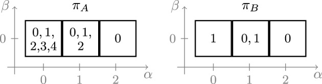 Abstract Image
