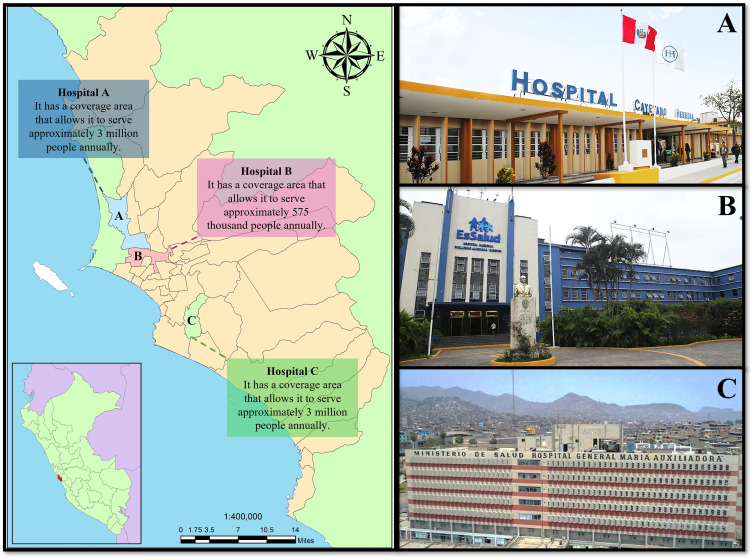 Phenotypic Identification of Blood Groups in Blood Donors: A Peruvian Multicenter Analysis.