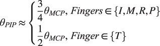 Synergistic grasp analysis: A cross-sectional exploration using a multi-sensory data glove.