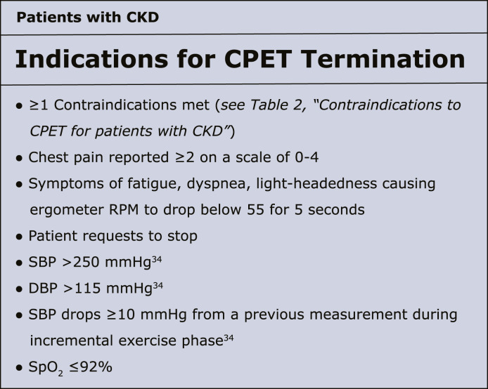 Cardiopulmonary Exercise Testing in Patients with Chronic Kidney Disease.