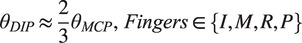 Synergistic grasp analysis: A cross-sectional exploration using a multi-sensory data glove.